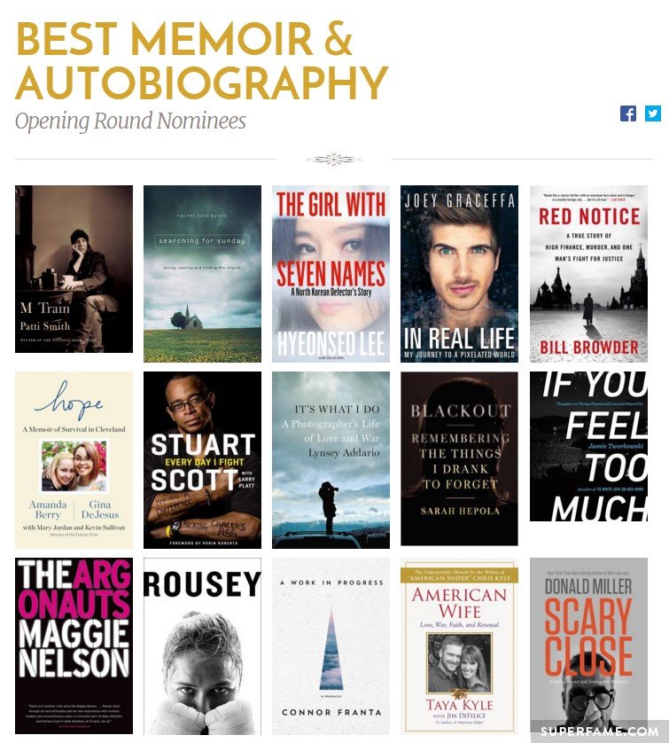 Vote NOW for Your Faves at the 2015 Goodreads Choice Awards! Superfame